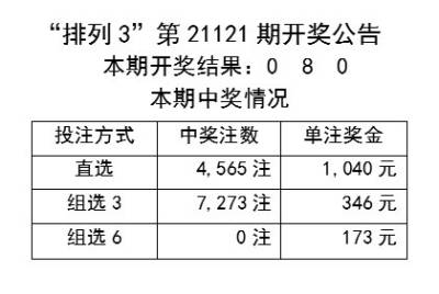 2022澳门特马今晚开奖有预告吗,六肖中特期期准100的适用范围,3网通用：安装版v645.002