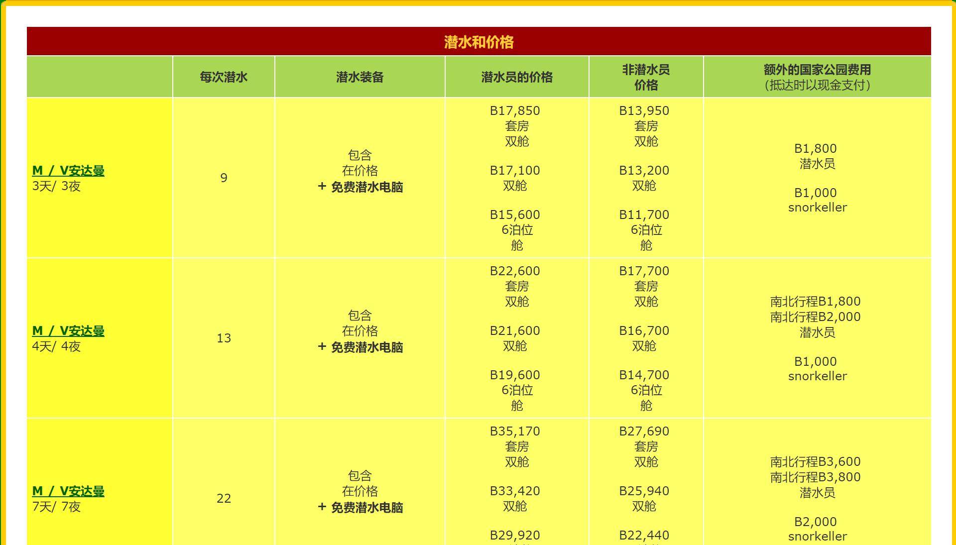 168飞艇公式预测月.93O79.判官团队,移动＼电信＼联通 通用版：iPad06.89.15