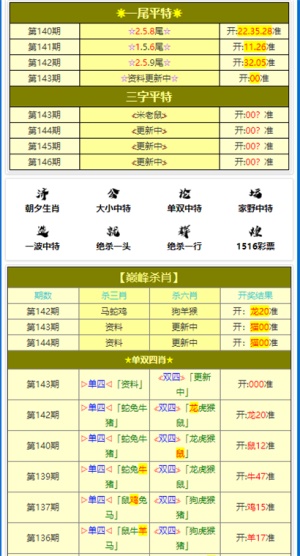 1肖一码,新澳开奖结果记录史免费香港,3网通用：实用版700.821