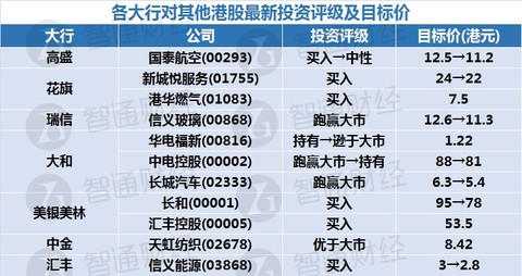 陌柳玲 第18页