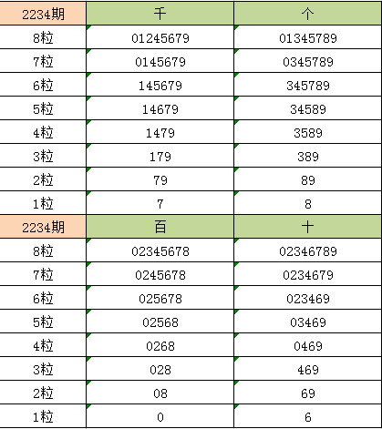 2004年澳门特马今晚开码,移动＼电信＼联通 通用版：3DM24.28.19