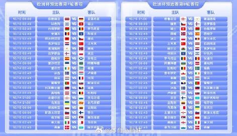 2004新奥开奖结果十开奖记录,2026世预赛欧洲区赛程,移动＼电信＼联通 通用版：手机版998.668