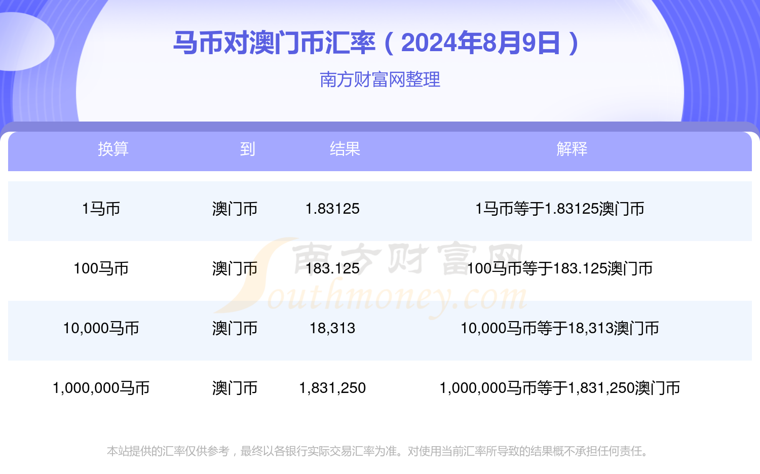 2020年今晚澳门特马号,2024年uc可以用的网站,3网通用：手机版604.895