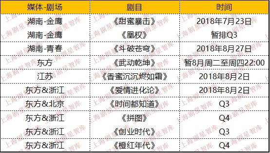 2023一码一肖100准确,2024新澳门资料大全免费,移动＼电信＼联通 通用版：iOS安卓版iphone487.957