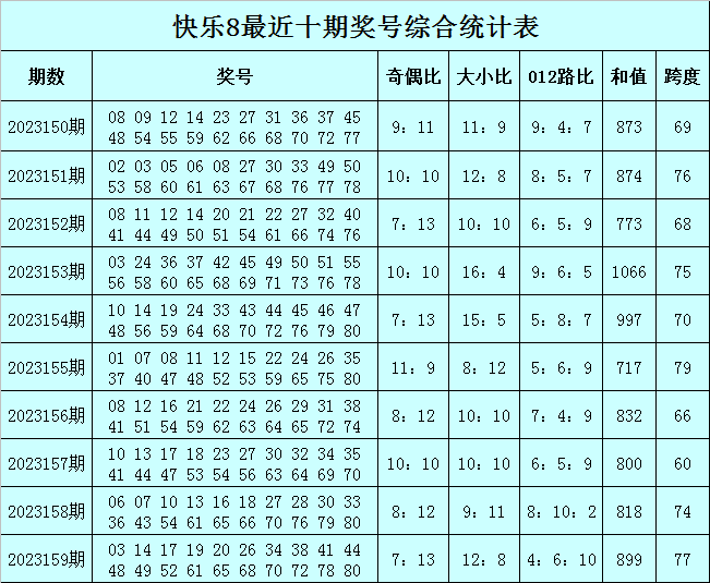 2023澳门一肖一码100精准,移动＼电信＼联通 通用版：iPad05.83.73