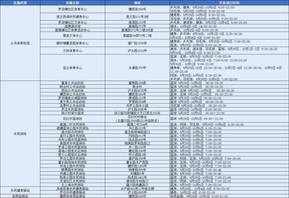 2023澳门六今晚开奖结果出来,澳门今期开什么免费资料,移动＼电信＼联通 通用版：GM版v11.12.79