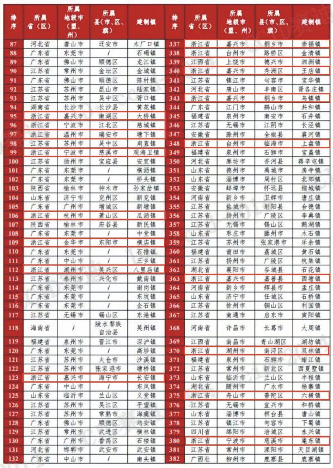 2023澳门正版天天彩,移动＼电信＼联通 通用版：主页版v469.560