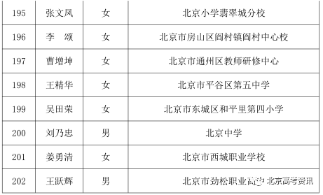 2004新奥门天天开好彩,2024年今晚出什么特马,3网通用：V45.04.21