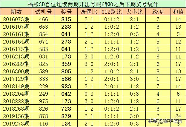 2021一码一肖1OO谁,2024年澳门马开奖结果,3网通用：V17.15.84