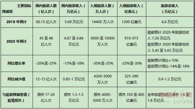 2023一码一肖100准吗,3网通用：实用版829.483