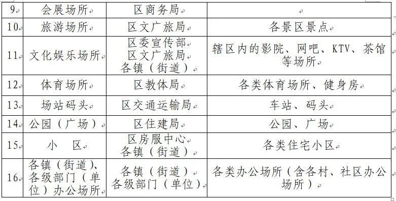 巴拉拉 第16页