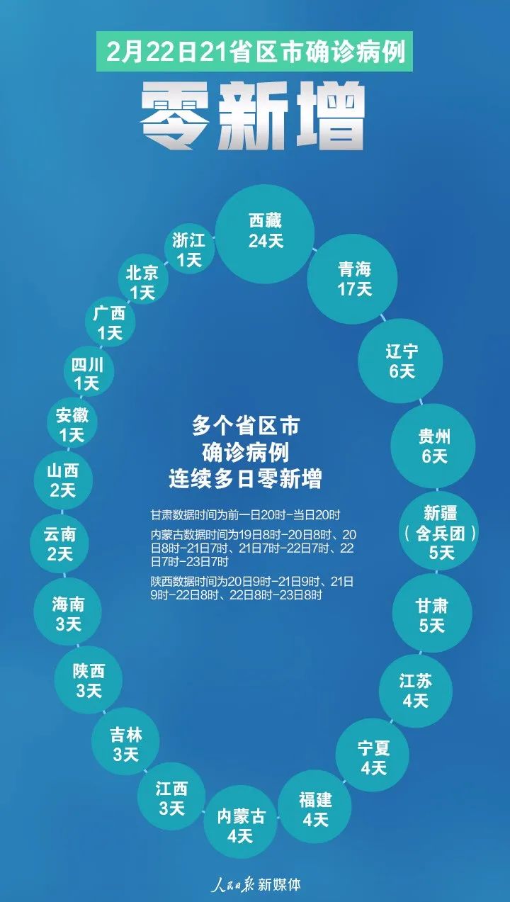 2023年一码一肖100精准,澳门码开奖记录2024年0,移动＼电信＼联通 通用版：GM版v26.89.86