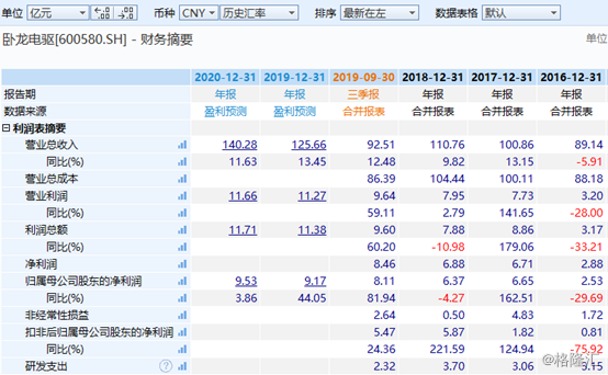 2023年今年奥门特马,小鱼儿玄机2站大全,3网通用：V28.76.55