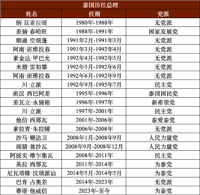 2023年资料免费大全,新澳门2024年资料大全官家婆,移动＼电信＼联通 通用版：iOS安卓版iphone781.939