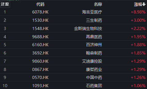 2023澳门六今晚开奖结果出来,3网通用：iPhone版v67.60.34