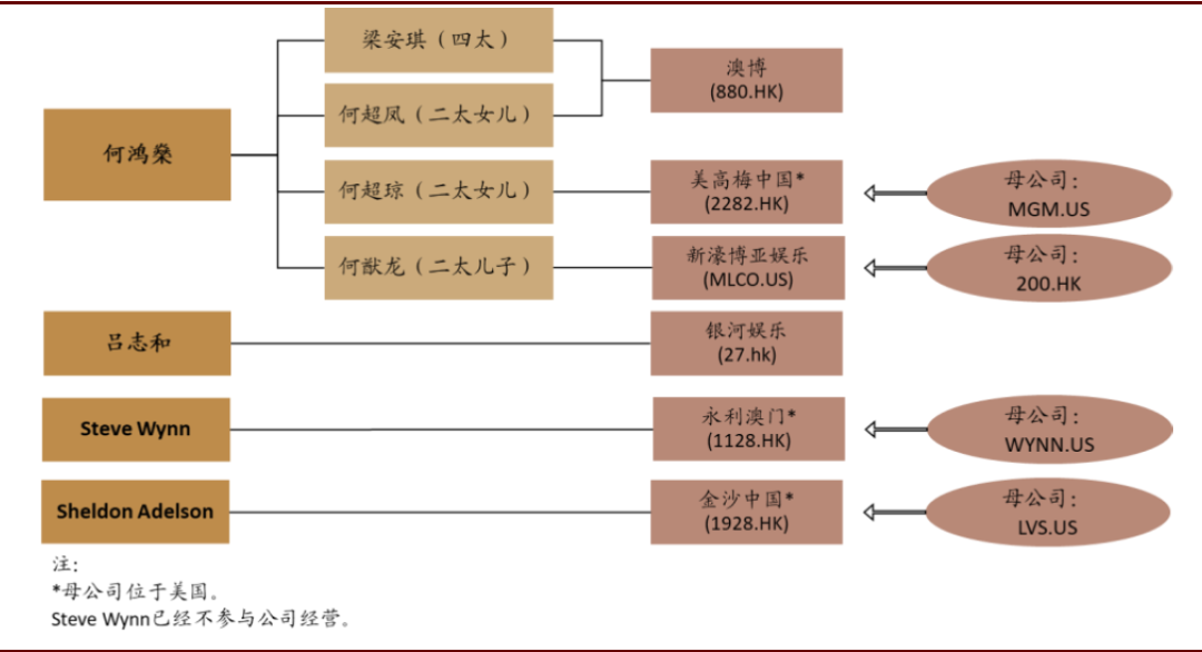 2023澳门资料大全正版资料免费,6合之家资料大全澳门,3网通用：安装版v171.805