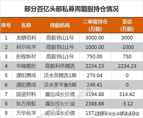 2024东方心经资枓大全,2021年澳彩开奖历史结果,移动＼电信＼联通 通用版：安装版v990.535