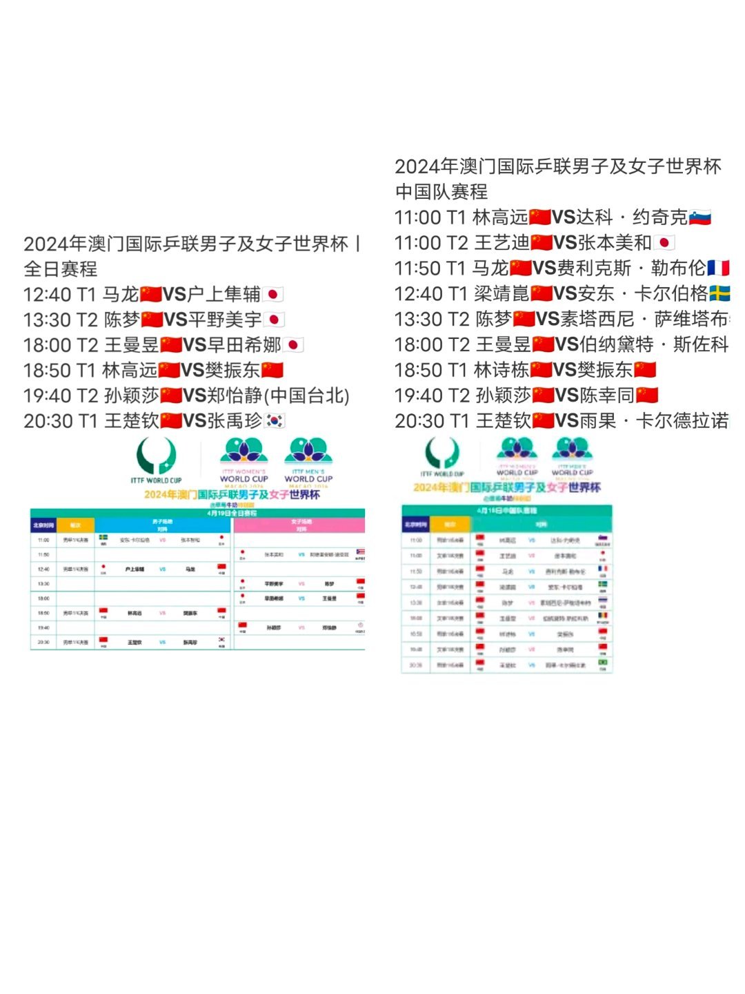 2024今晚开特马开什么号,怎样能看体育频道直播节目,移动＼电信＼联通 通用版：手机版654.472