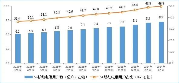 2024今晚新澳开奖号码,澳门2024年开码结果,移动＼电信＼联通 通用版：iOS安卓版iphone573.466