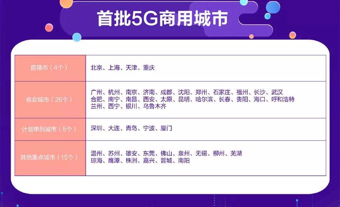 2024今晚新澳门开特马开什么,移动＼电信＼联通 通用版：iOS安卓版808.168