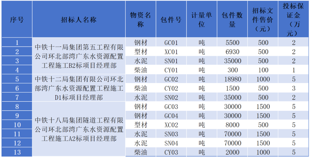 2024今晚澳门开什么号码准,2024十二生肖49个数字表,3网通用：iPhone版v04.20.71