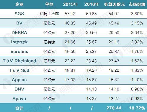 2023一码一肖100%的资料,2024澳门今晚最新的消息,3网通用：实用版989.952