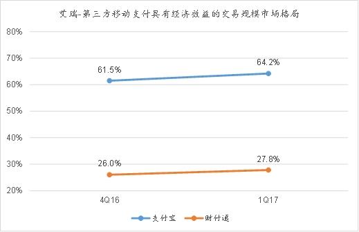 科技报 第141页