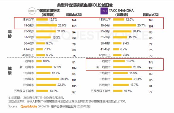 我能黑 第14页