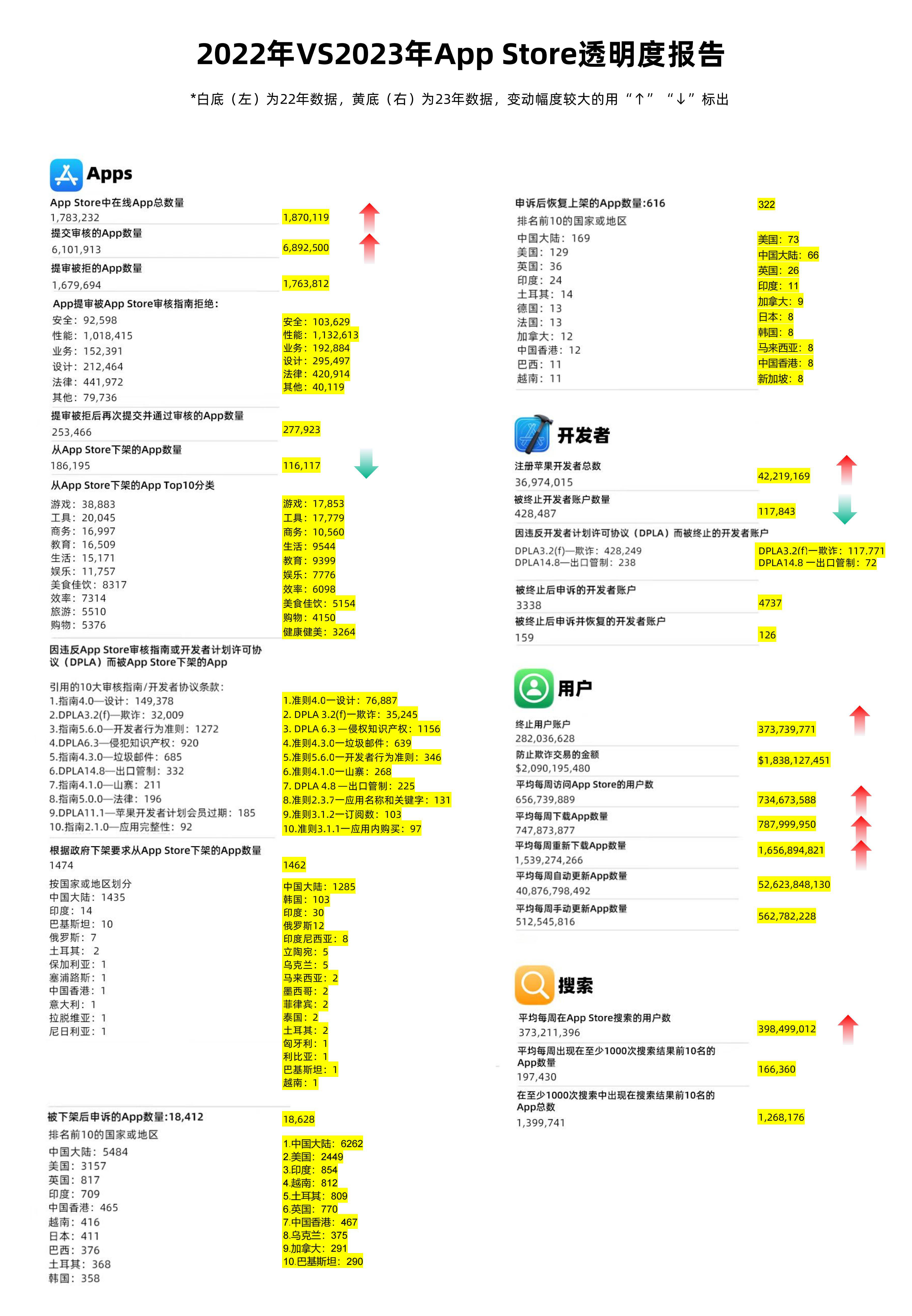 2023年正版资料免费大全,42756com查询历史记录,3网通用：iPhone版v60.27.41