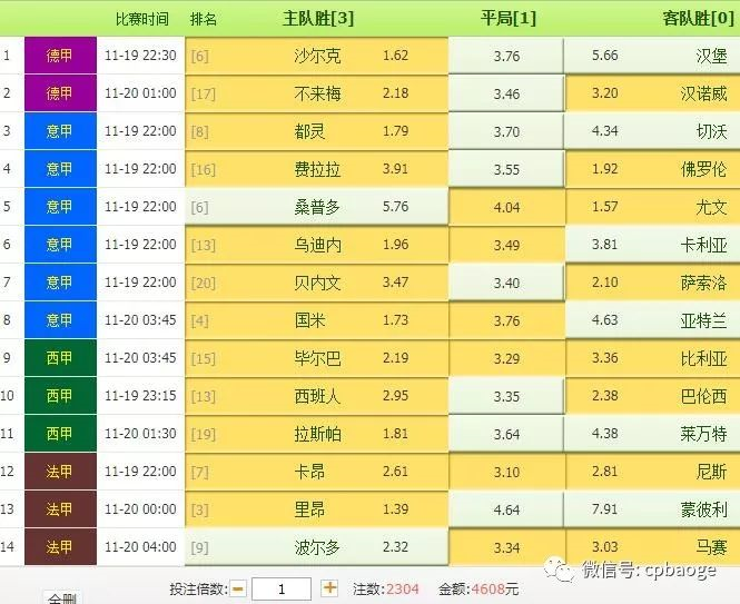 2024一码一肖100%准确285,澳门今晚必中一肖一吗100%,移动＼电信＼联通 通用版：iOS安卓版562.352