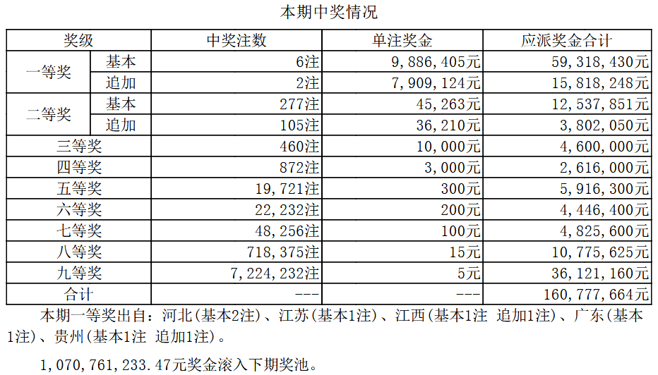 否认曾经 第13页