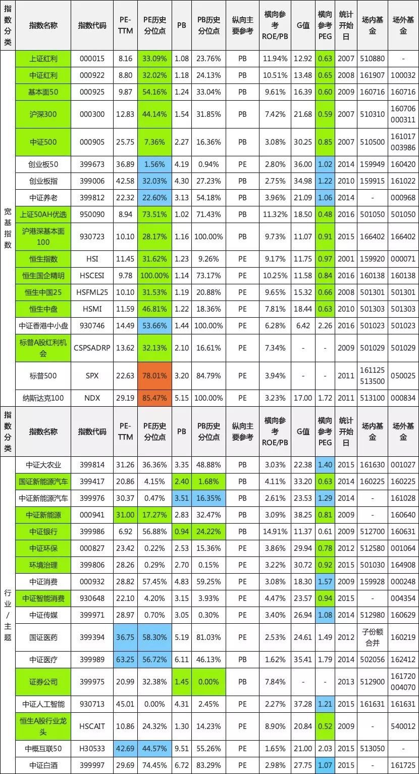 说书人 第13页