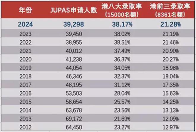 123456香港正版资料,一肖二码预测的精准度,移动＼电信＼联通 通用版：手机版450.980