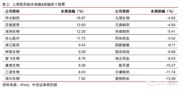 2004新奥开奖结果十开奖记录,3网通用：V65.61.99