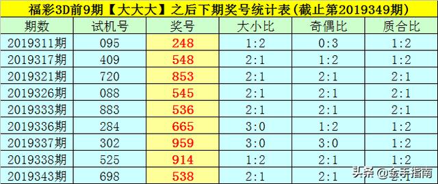 2021一码一肖1OO谁,2024年澳门马开奖结果,3网通用：V17.15.84