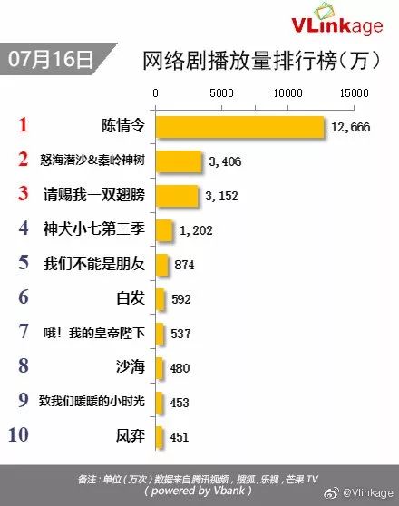 2023一码一肖100准吗,今晚澳门彩开奖结果查询5311,移动＼电信＼联通 通用版：网页版v469.124