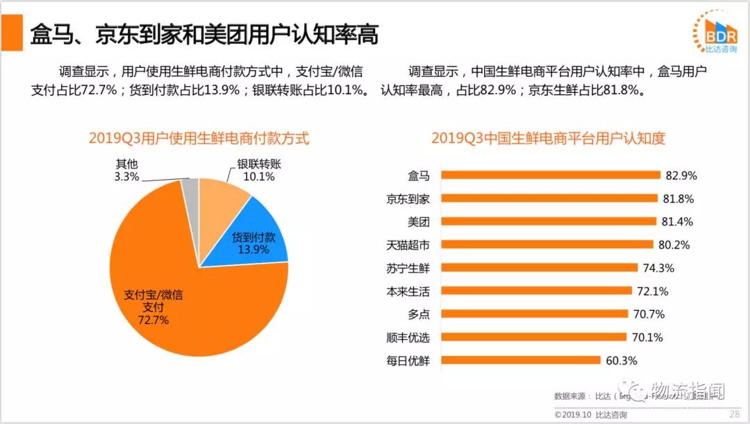 2023年一码一肖100精准,澳门开奖结果2024开奖直播,移动＼电信＼联通 通用版：iPad43.96.16