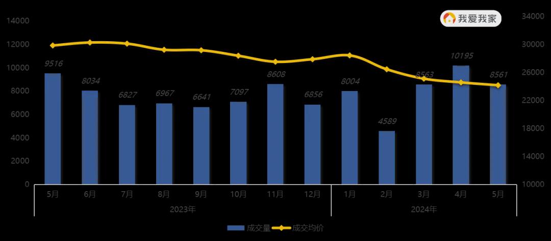 2023年澳门天天开彩免费记录,早报揭秘提升2024一肖一码100精准,3网通用：V99.10.86