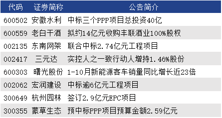 2023年澳门正版资料大全公开,今日排列三专家免费预测汇总,移动＼电信＼联通 通用版：3DM16.20.01