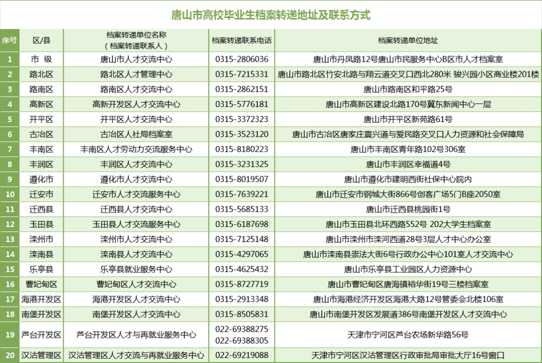 2023年资料免费大全,新澳门2024年资料大全官家婆,移动＼电信＼联通 通用版：iOS安卓版iphone781.939