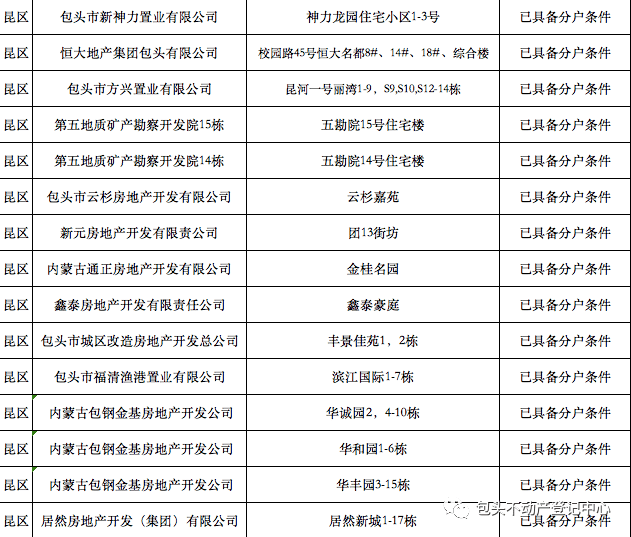 2023正版资料全年免费公开,澳门精选免费精准资料大全软件,移动＼电信＼联通 通用版：手机版279.691