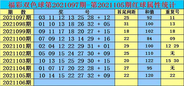 陌柳玲 第10页