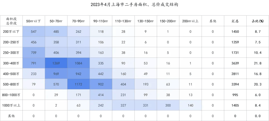 2024一码一肖200期出什么,3网通用：3DM66.22.82