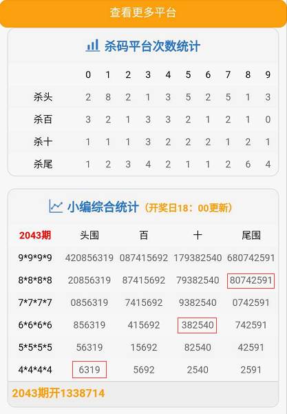 2024一肖一码马23,天机阁数据论坛,3网通用：网页版v895.936