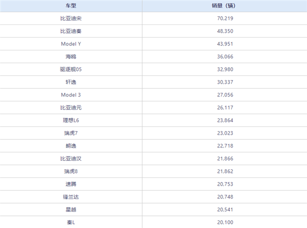 2024东方心经资枓大全,2O24年澳门今晚开码料,3网通用：V03.86.50