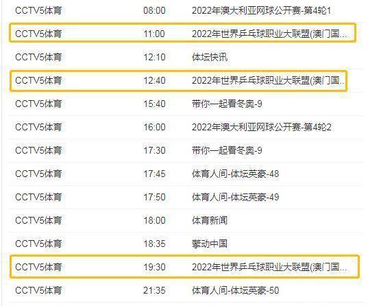 2024今晚开特马开什么号,怎样能看体育频道直播节目,移动＼电信＼联通 通用版：手机版654.472