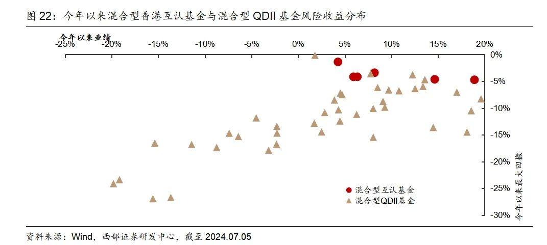 014975cm港澳开奖查询,跑狗图(新版)2024第13期,移动＼电信＼联通 通用版：iOS安卓版103.909