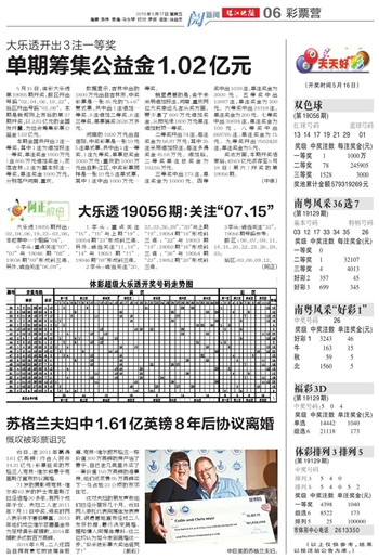 2004澳门天天开好彩大全,彩民之家图库44666,3网通用：主页版v060.549