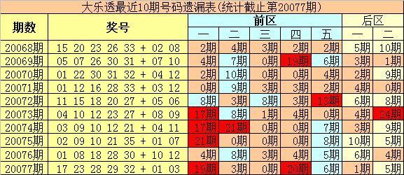 2024年12月 第9页