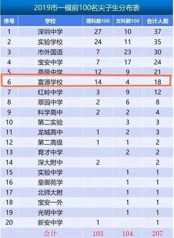 2023一码一肖100准吗,今晚澳门彩开奖结果查询5311,移动＼电信＼联通 通用版：网页版v469.124